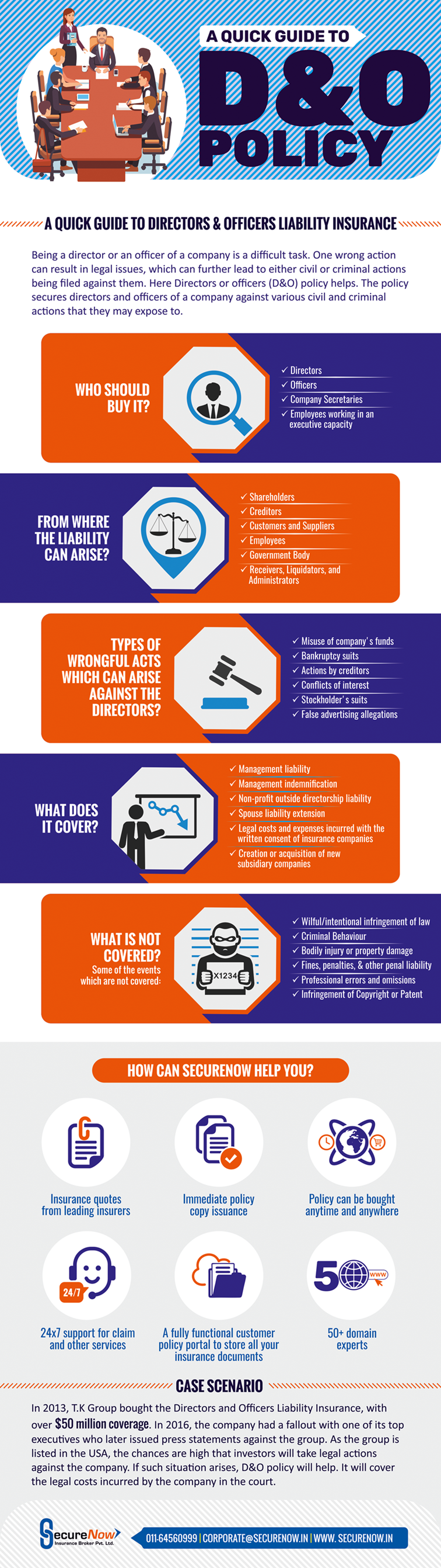 Quick Guide to D&O Policy