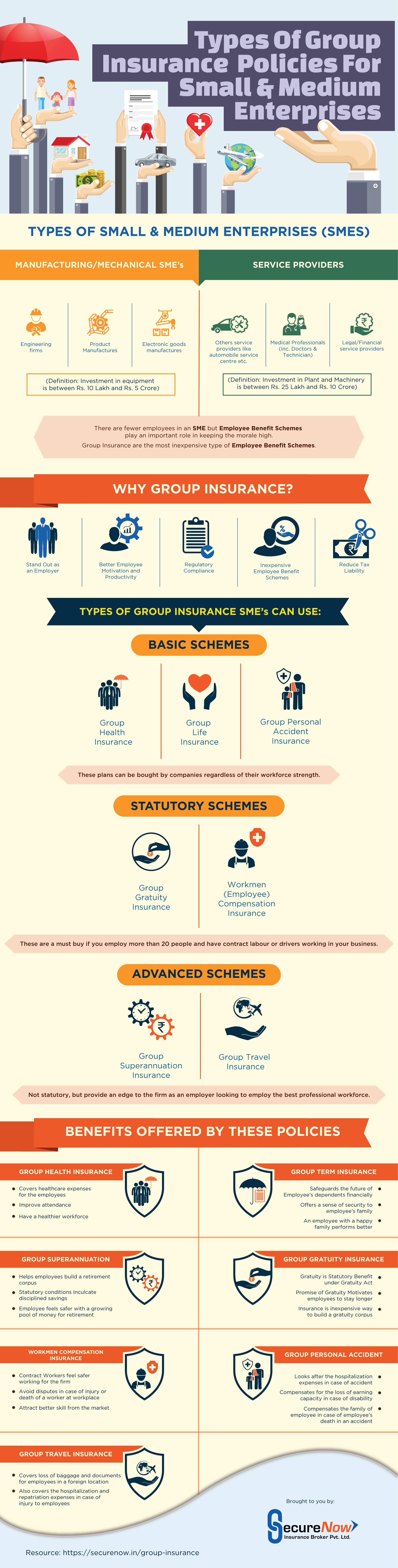 Types Of Group Insurance Policies