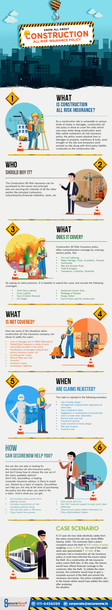 Construction All Risk Insurance Policy Construction All Risk Insurance Policy