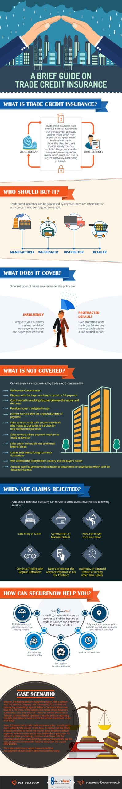 A Brief Guide on Trade Credit Insurance