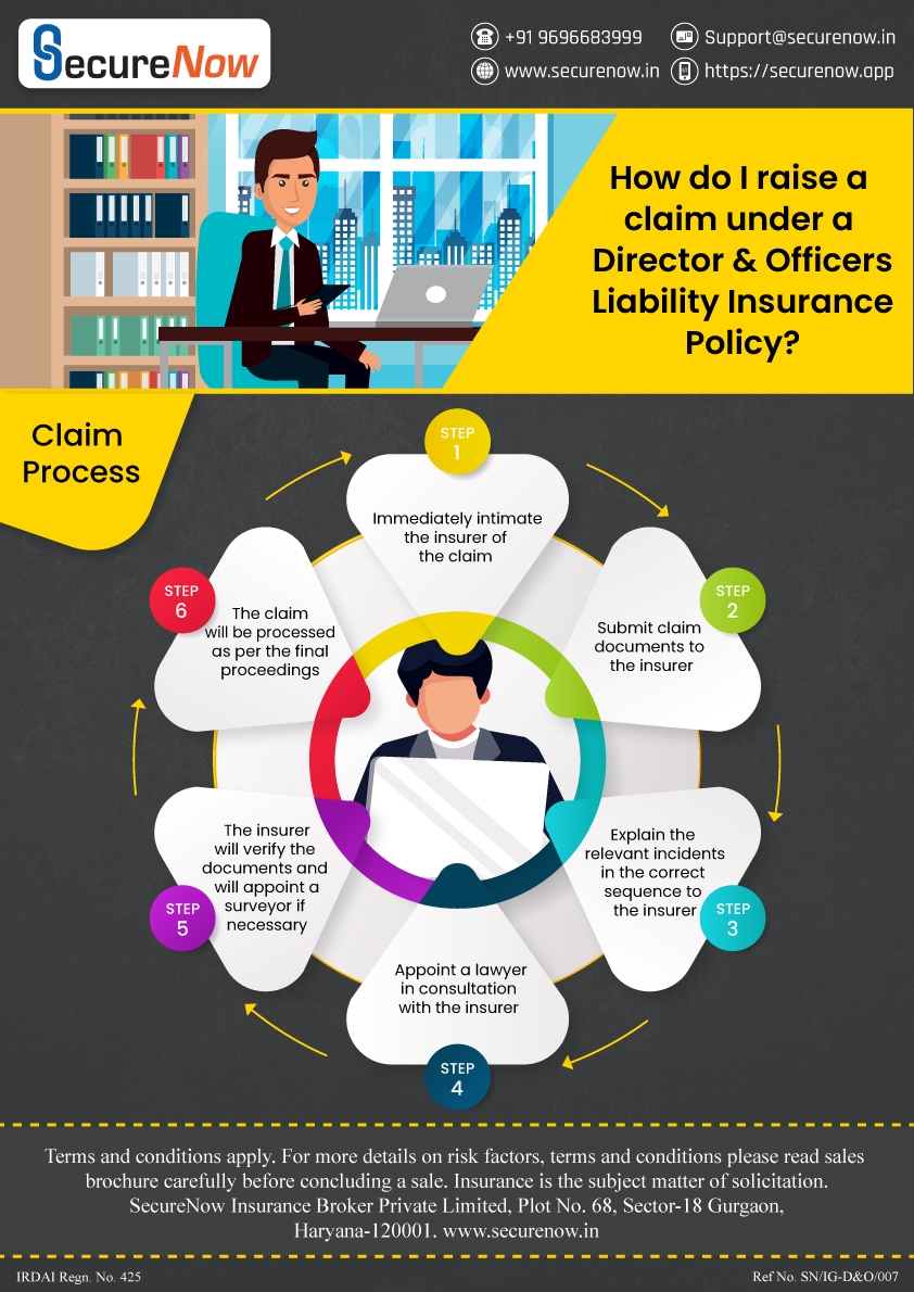 Claim Filing Process Under D&O Insurance