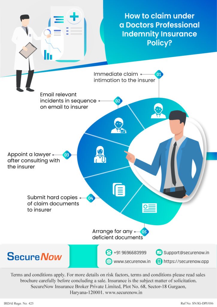 Claim Filing Process Under Doctors Professional Indemnity insurance Claim Filing Process Under Doctors Professional Indemnity insurance