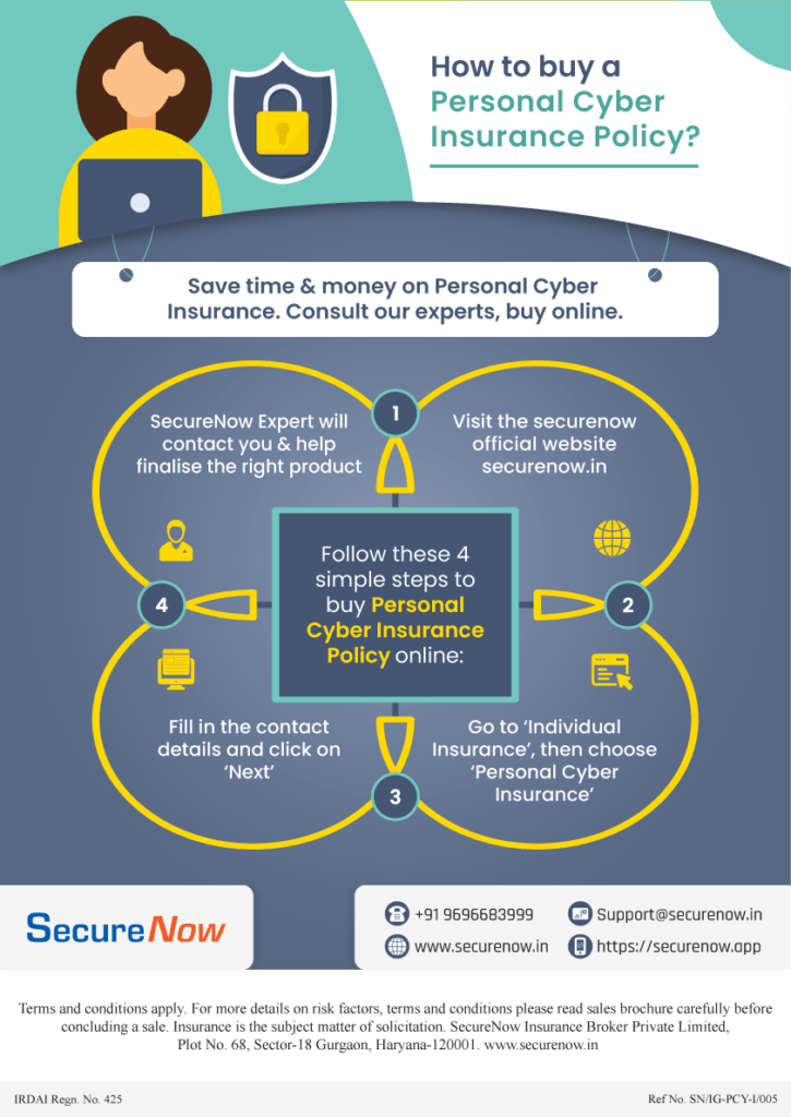 How to buy Personal Cyber Insurance