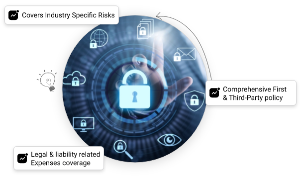 Buy Comprehensive Cyber Insurance Policy for your Business